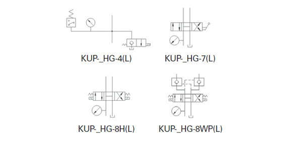 Hydraulic tools and system