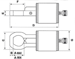 Hydraulic tools and system